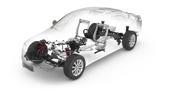 汽車制造行業 汽車制造行業