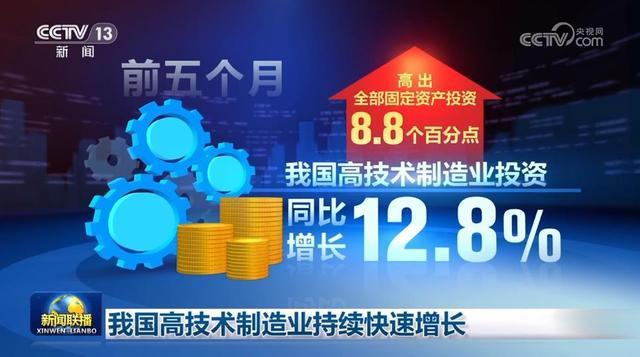 高技術制造業投資同比增長了12.8%
